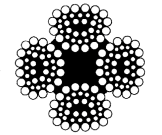 不旋轉不銹鋼絲繩
