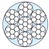 7*19不銹鋼鋼絲繩