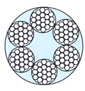 6*19不銹鋼鋼絲繩